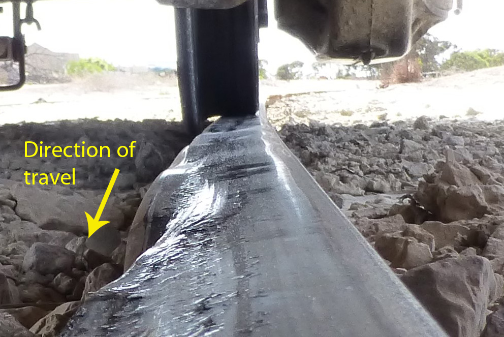 Figure 6: Rail condition and running position of wheels
